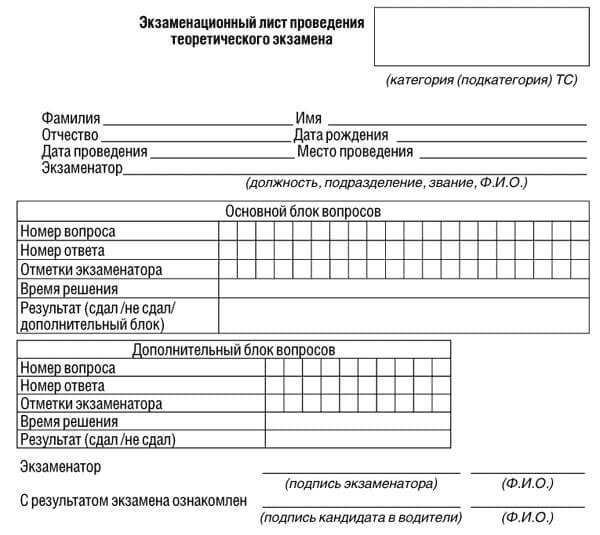 купить лист сдачи теоретического экзамена ПДД в Рудне